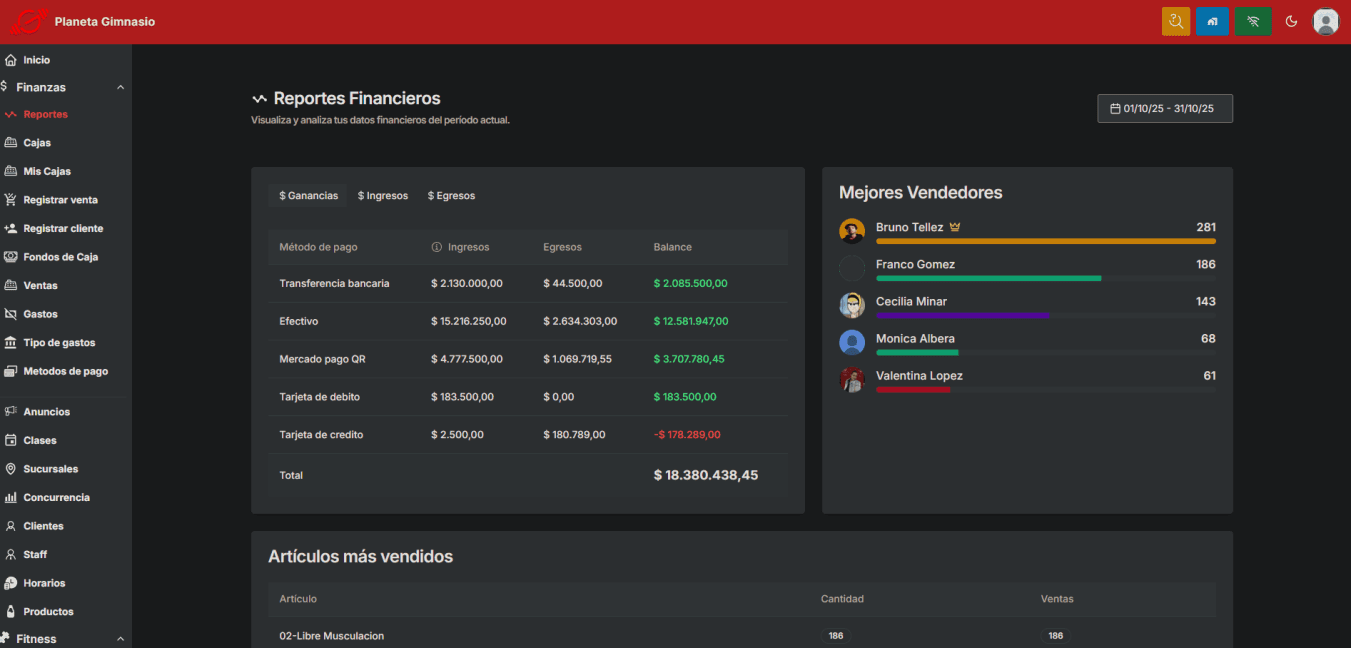 Panel de reportes financieros